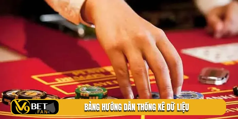 Bảng hướng dẫn thống kê dữ liệu