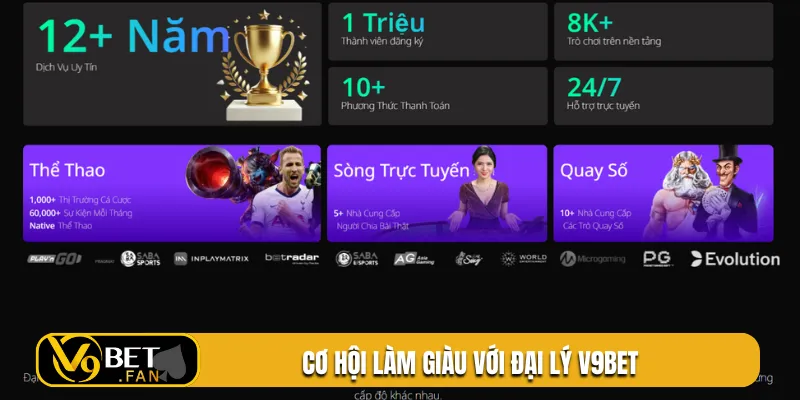 Cơ hội làm giàu với đại lý V9BET
