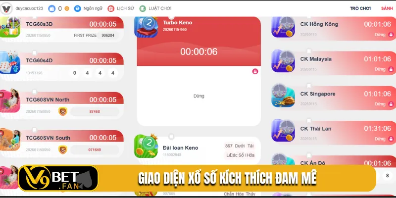 Giao diện xổ số kích thích đam mê