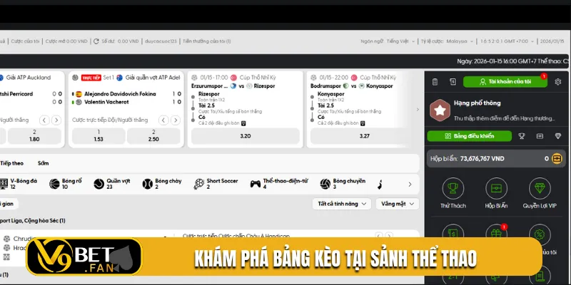 Khám phá bảng kèo tại sảnh thể thao