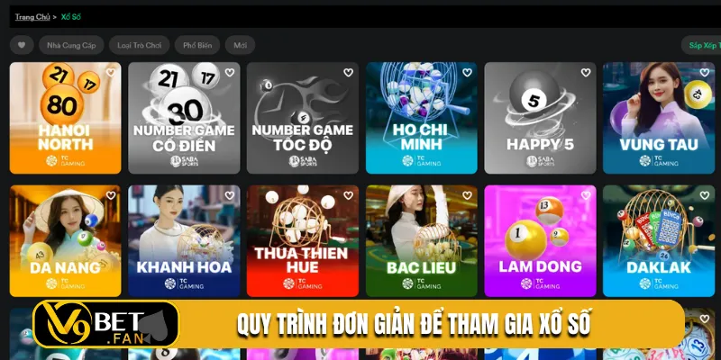 Quy trình đơn giản để tham gia xổ số