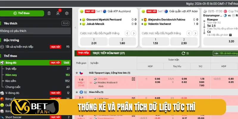 Thống kê và phân tích dữ liệu tức thì