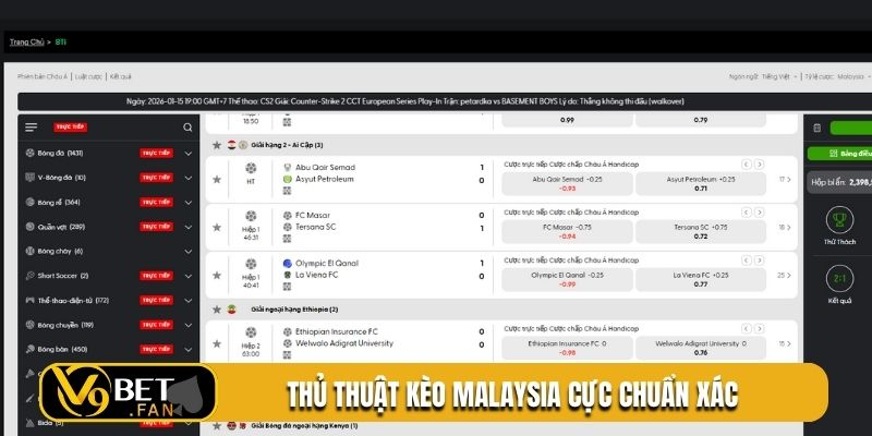 Thủ thuật kèo Malaysia cực chuẩn xác