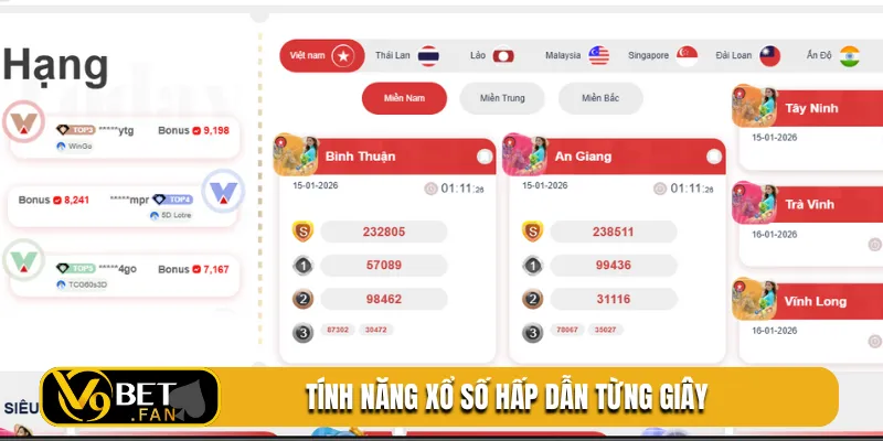 Tính năng xổ số hấp dẫn từng giây