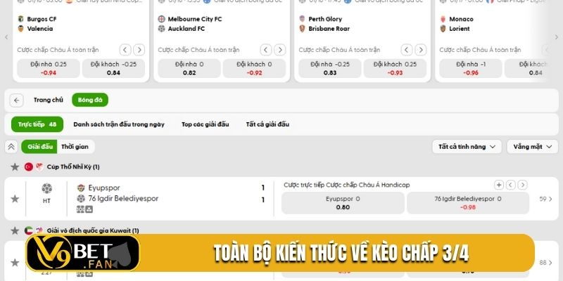 Toàn bộ kiến thức về kèo chấp 3/4