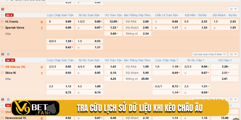 Tra cứu lịch sử dữ liệu khi kèo châu Âu