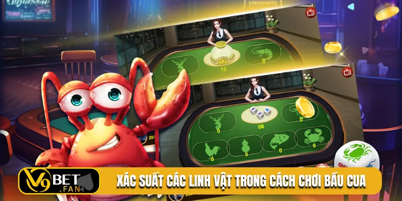 Xác suất các linh vật trong cách chơi bầu cua
